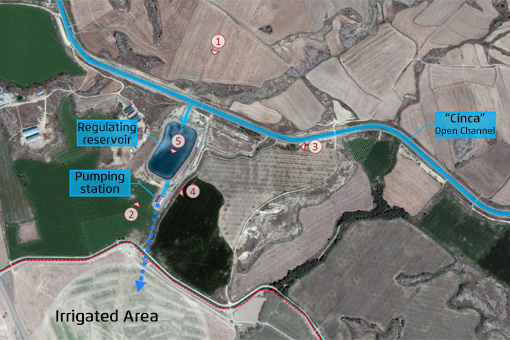The transformation of a 1,872-hectare irrigation consortium from open channels to a fully pressurized system